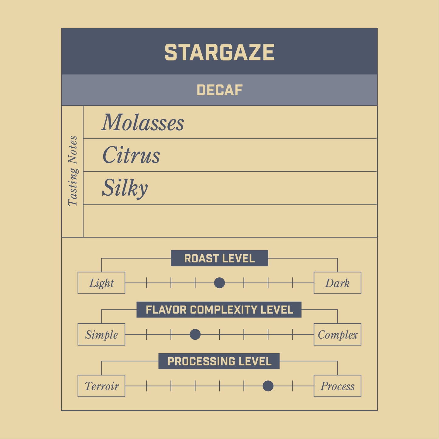 Stargaze | Decaf