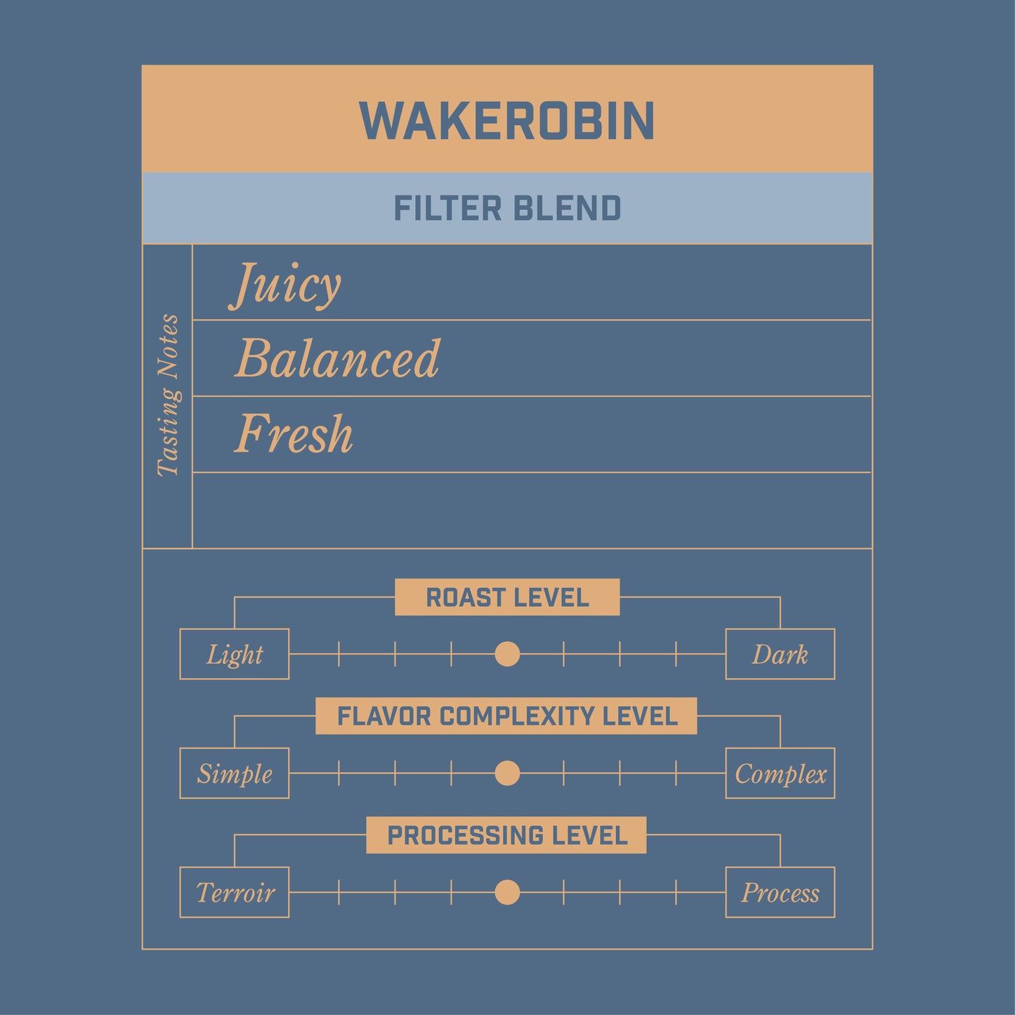 Wakerobin | Filter
