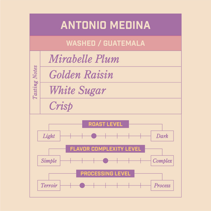 Antonio Medina Guatemala