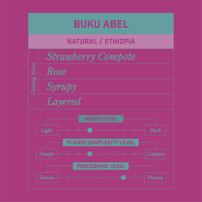 Buku Abel Natural Ethiopia