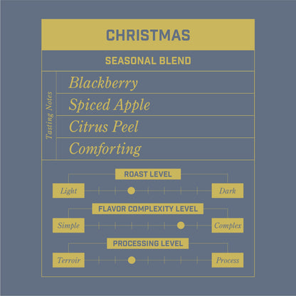 Christmas Blend