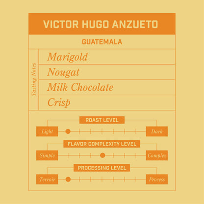 Victor Hugo Anzueto - Guatemala