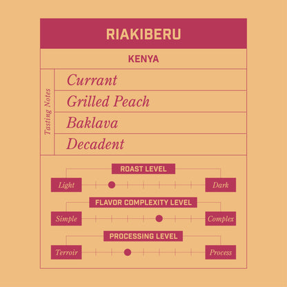 Riakiberu - Kenya