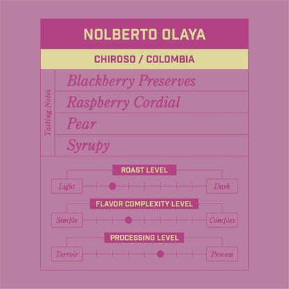Nolberto Olaya Chiroso Colombia