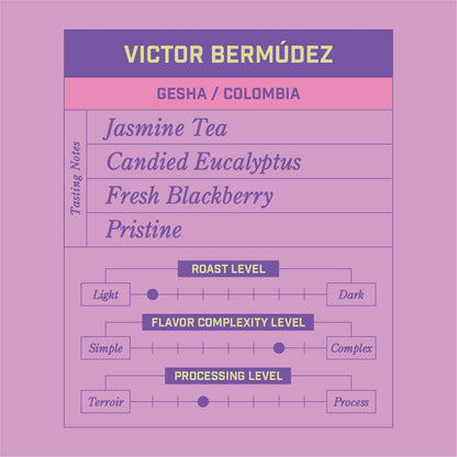Victor Bermúdez Gesha Colombia